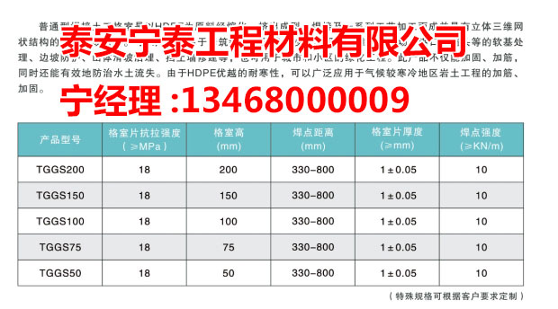 c(din)鿴Ԕ(x)Ϣ(bio)} xΔ(sh)3556